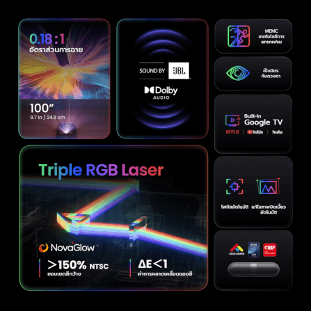 โปรเจคเตอร์ YABER K300S LASER PROJECTOR สีดำ UST คมชัด 1080P สว่าง 1000 ANSI ลำโพง JBL_2